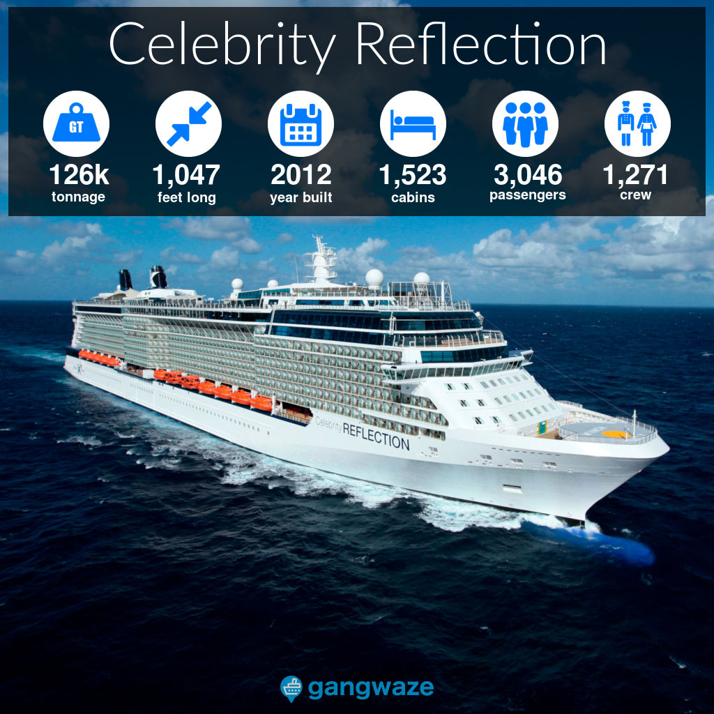 Celebrity Reflection Size, Specs, Ship Stats & More